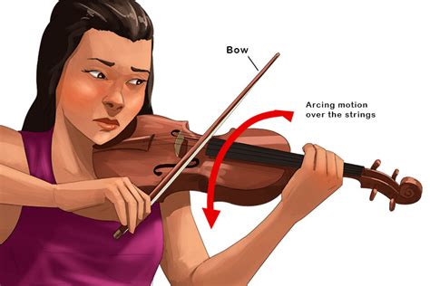 Arco Meaning in Music – Unveiling the Secret Behind the Bow's Usage in Strings