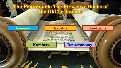 first five books of the bible called The Pentateuch; how do these texts shape modern interpretations of creation?