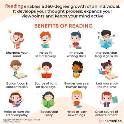 why books are important and the importance of language learning